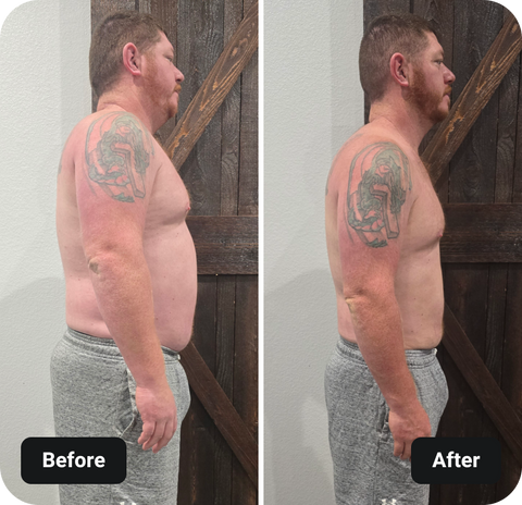 25 Minute Speed Train before and after results