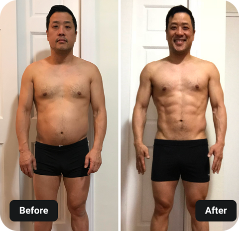 80 Day Obsession before and after results