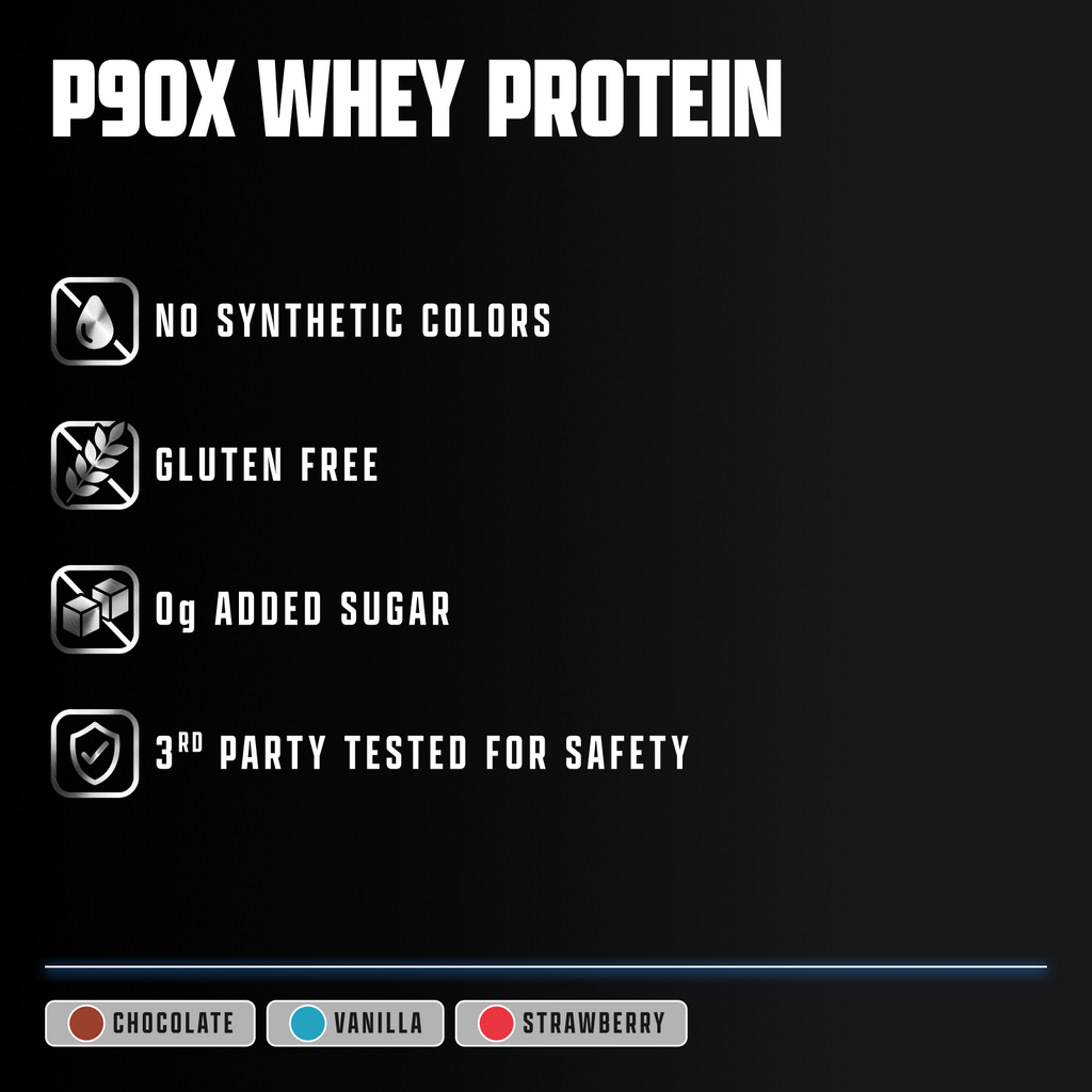 P90X Whey Protein Benefits