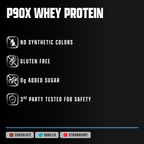 P90X Whey Protein Benefits
