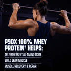 P90X Whey Protein Helps