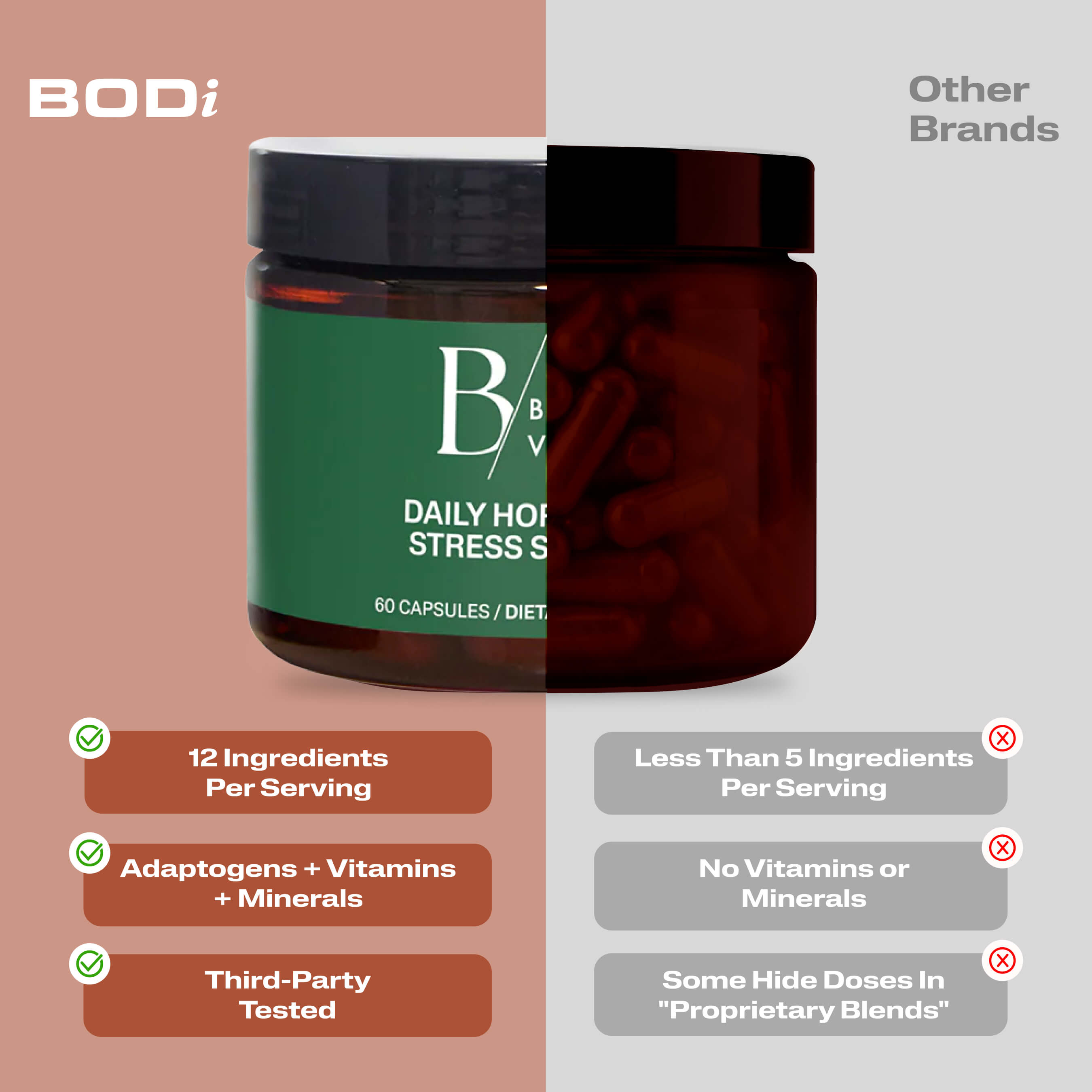 A supplement jar labeled Belle Vitale Daily Hormone & Stress Support above a comparison chart 