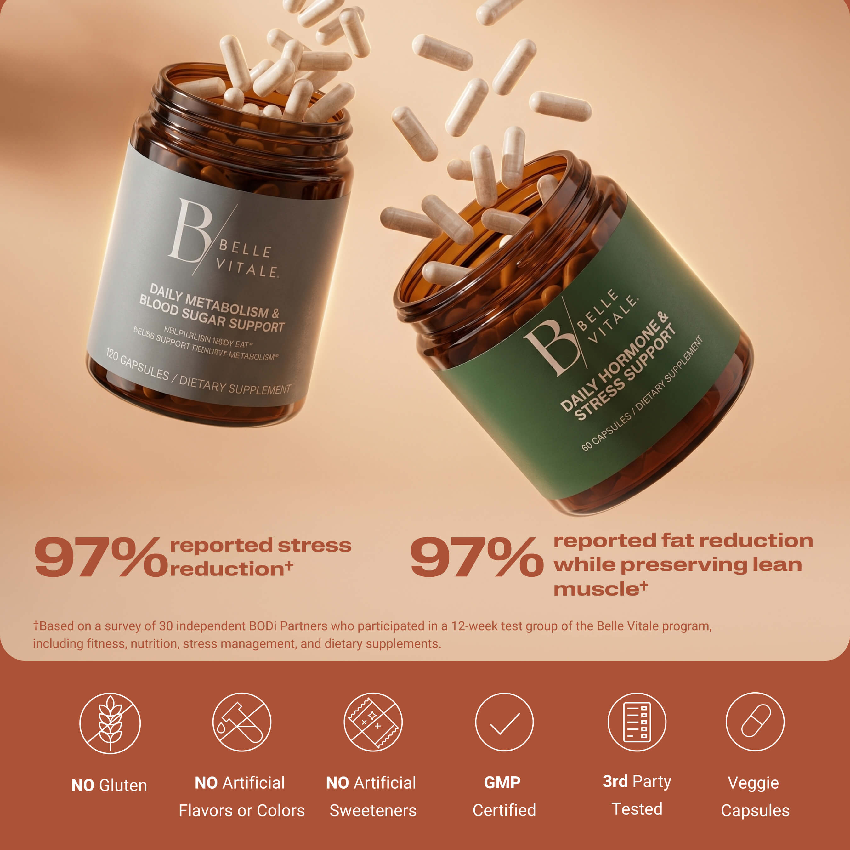 Two Belle Vitale supplement jars floating on a warm beige background. Free-from badges and validation.