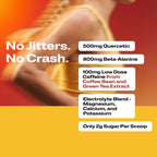 A promotional graphic with a blurred human. Energize Pre-workout ingredient callouts.