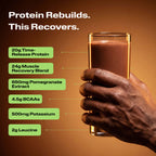 A hand holding a glass of chocolate protein shake against a warm brown background, with text callouts listing ingredients: 20g time-release protein, 24g muscle recovery blend, 650mg pomegranate extract, 4.5g BCAAs, 500mg potassium, and 2g leucine.