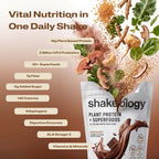 A promotional graphic for Shakeology Vital Nutrition in One Daily Shake. The left side features key nutritional benefits.