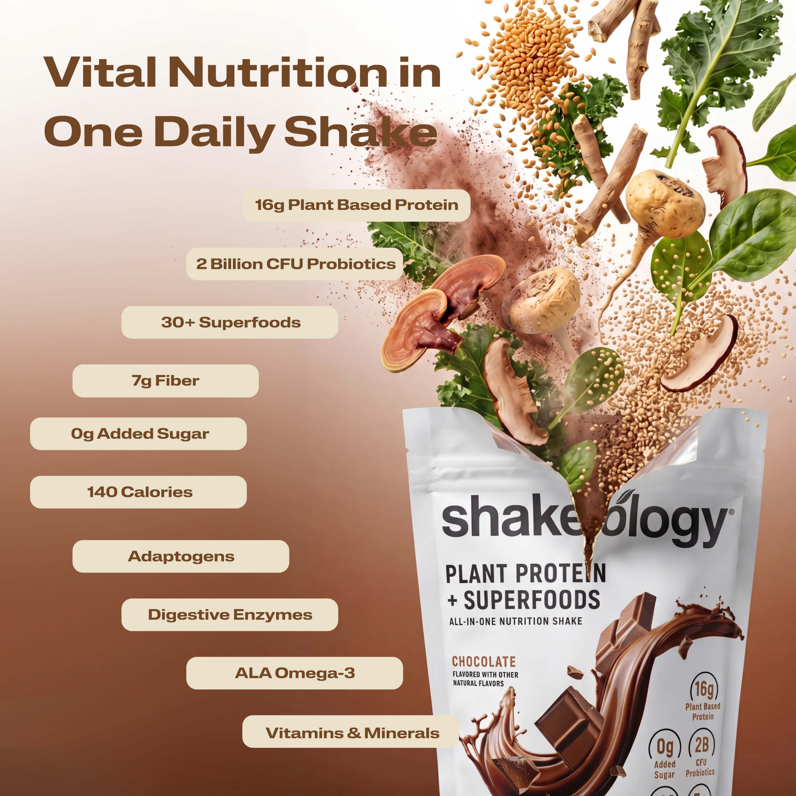 A promotional graphic for Shakeology Vital Nutrition in One Daily Shake. The left side features key nutritional benefits.