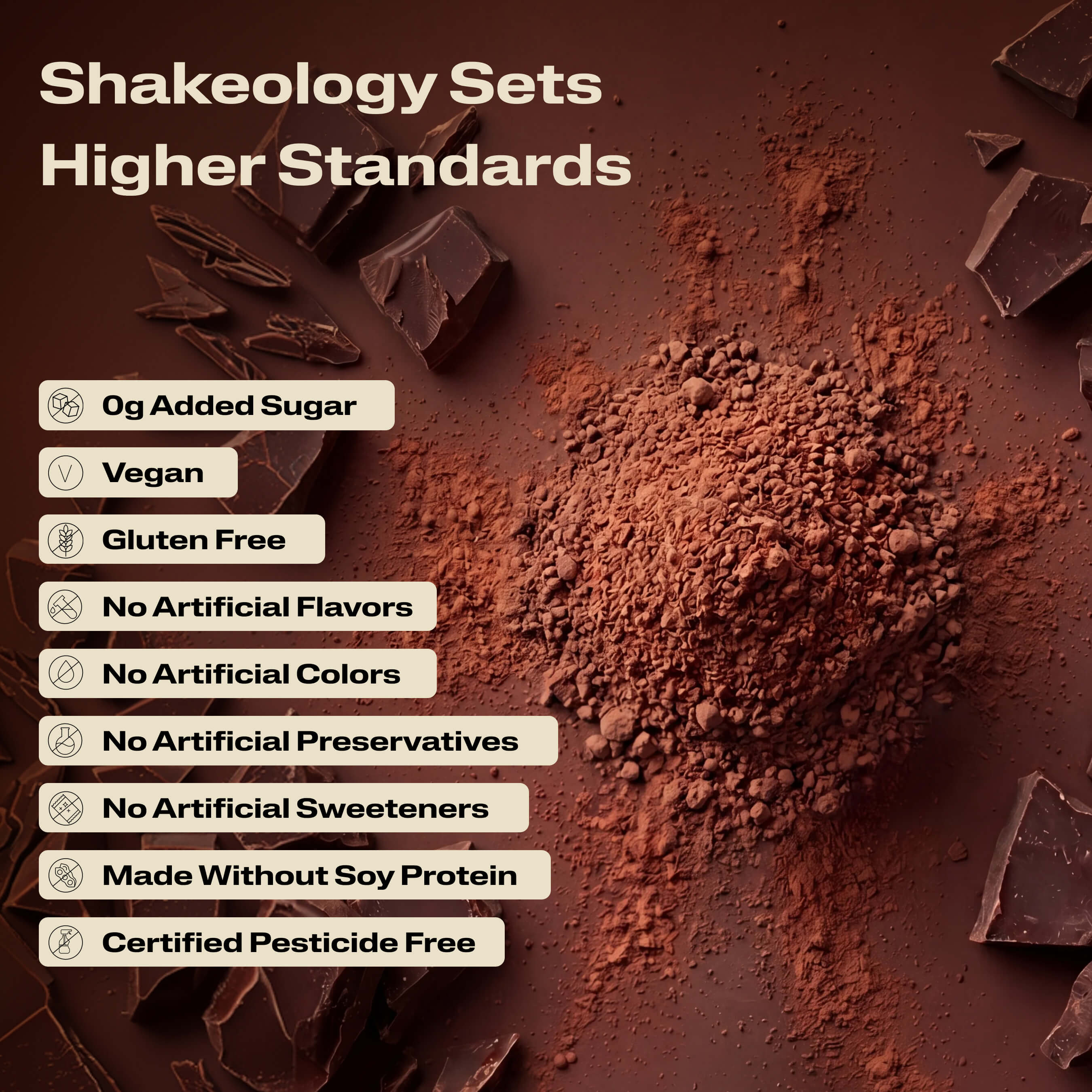 A close-up promotional graphic of Shakeology protein, superfood powder with validation callouts
